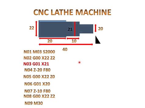 cnc lathe machine programming tutorial pdf|cnc lathe manual PDF.